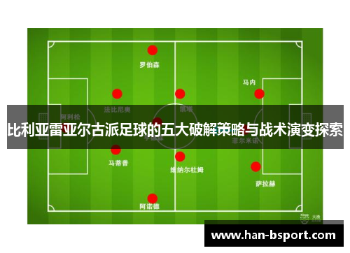 比利亚雷亚尔古派足球的五大破解策略与战术演变探索