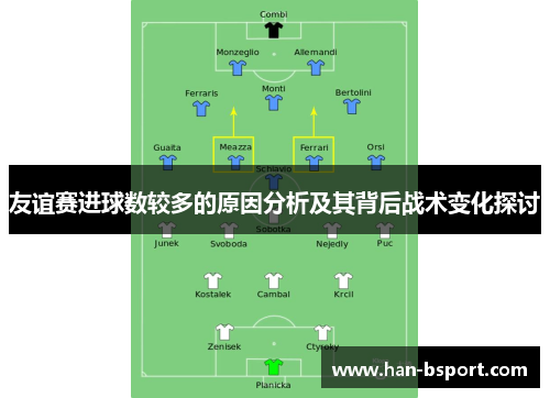 友谊赛进球数较多的原因分析及其背后战术变化探讨