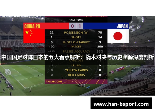 中国国足对阵日本的五大看点解析：战术对决与历史渊源深度剖析