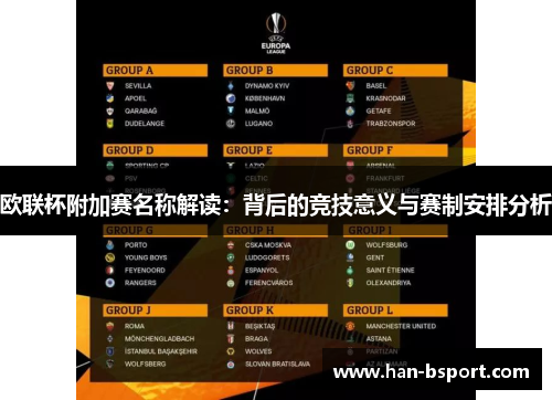 欧联杯附加赛名称解读:背后的竞技意义与赛制安排分析 欧联杯附加赛名称解读:背后的竞技意义与赛制安排分析