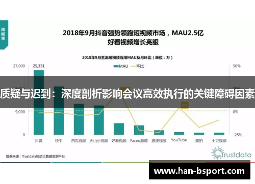 质疑与迟到：深度剖析影响会议高效执行的关键障碍因素