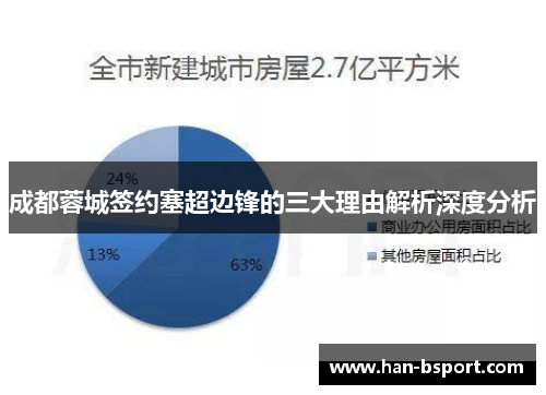 成都蓉城签约塞超边锋的三大理由解析深度分析