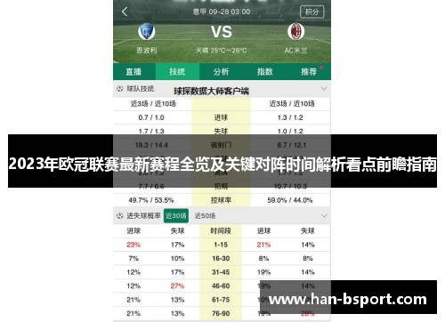 2023年欧冠联赛最新赛程全览及关键对阵时间解析看点前瞻指南
