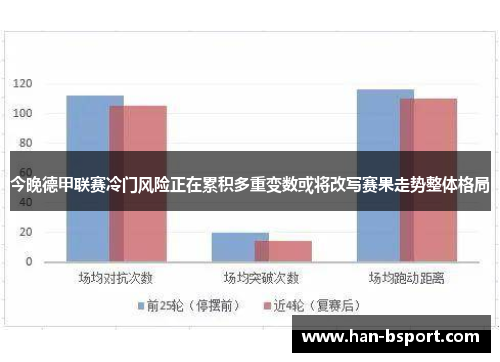 今晚德甲联赛冷门风险正在累积多重变数或将改写赛果走势整体格局