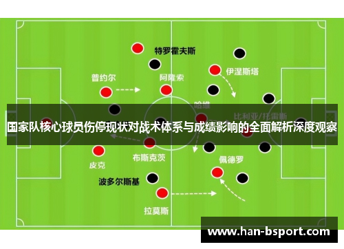 国家队核心球员伤停现状对战术体系与成绩影响的全面解析深度观察