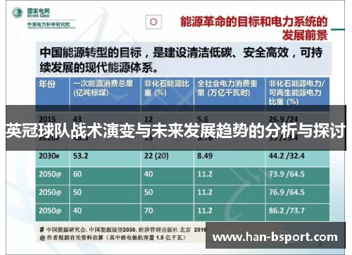 英冠球队战术演变与未来发展趋势的分析与探讨
