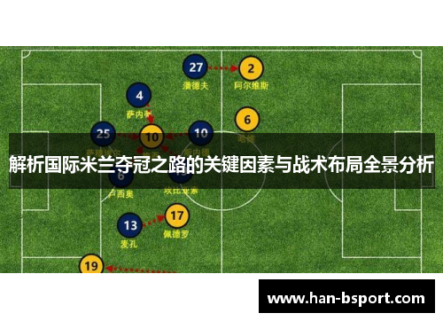 解析国际米兰夺冠之路的关键因素与战术布局全景分析