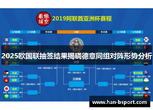 2025欧国联抽签结果揭晓德意同组对阵形势分析 2025欧国联抽签结果揭晓德意同组对阵形势分析