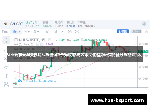 从比赛节奏演变视角解析世俱杯赛事对抗与效率变化趋势研究特征分析框架探讨 从比赛节奏演变视角解析世俱杯赛事对抗与效率变化趋势研究特征分析框架探讨